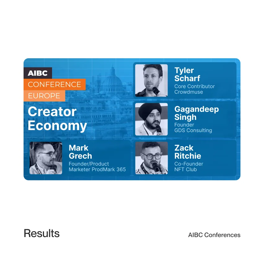 AIBC