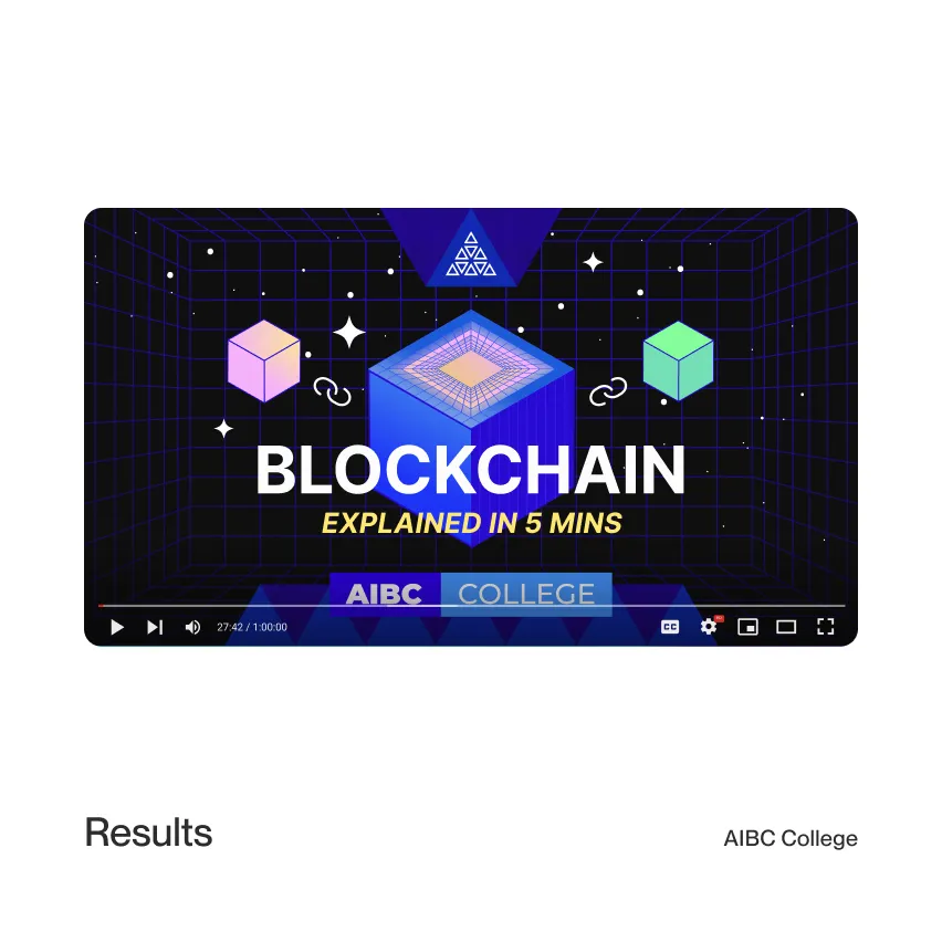 AIBC